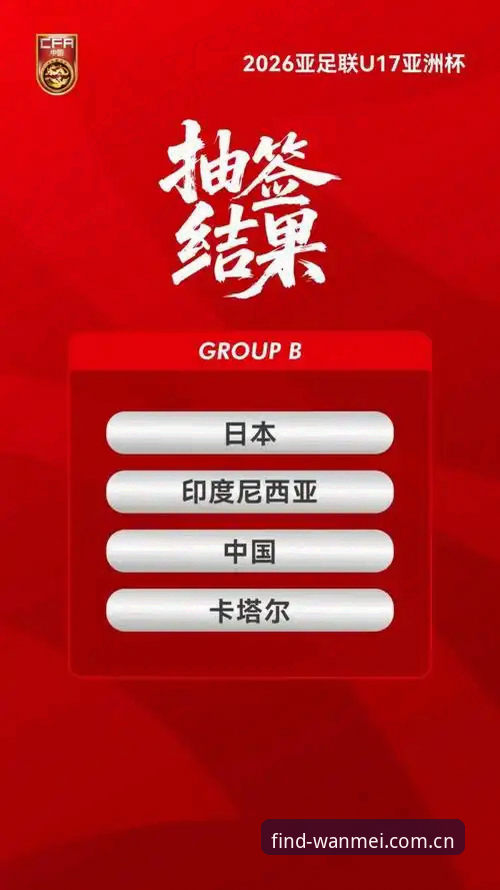 U17世界杯抽签结果深度解析：中国足球青训的机遇与挑战