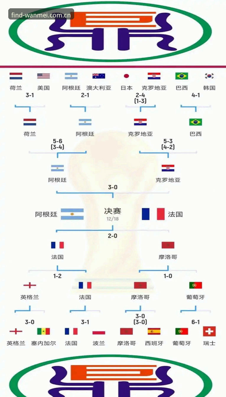 世界杯观赛受阻？完美体育平台带你深度解读赛事政治风向指南